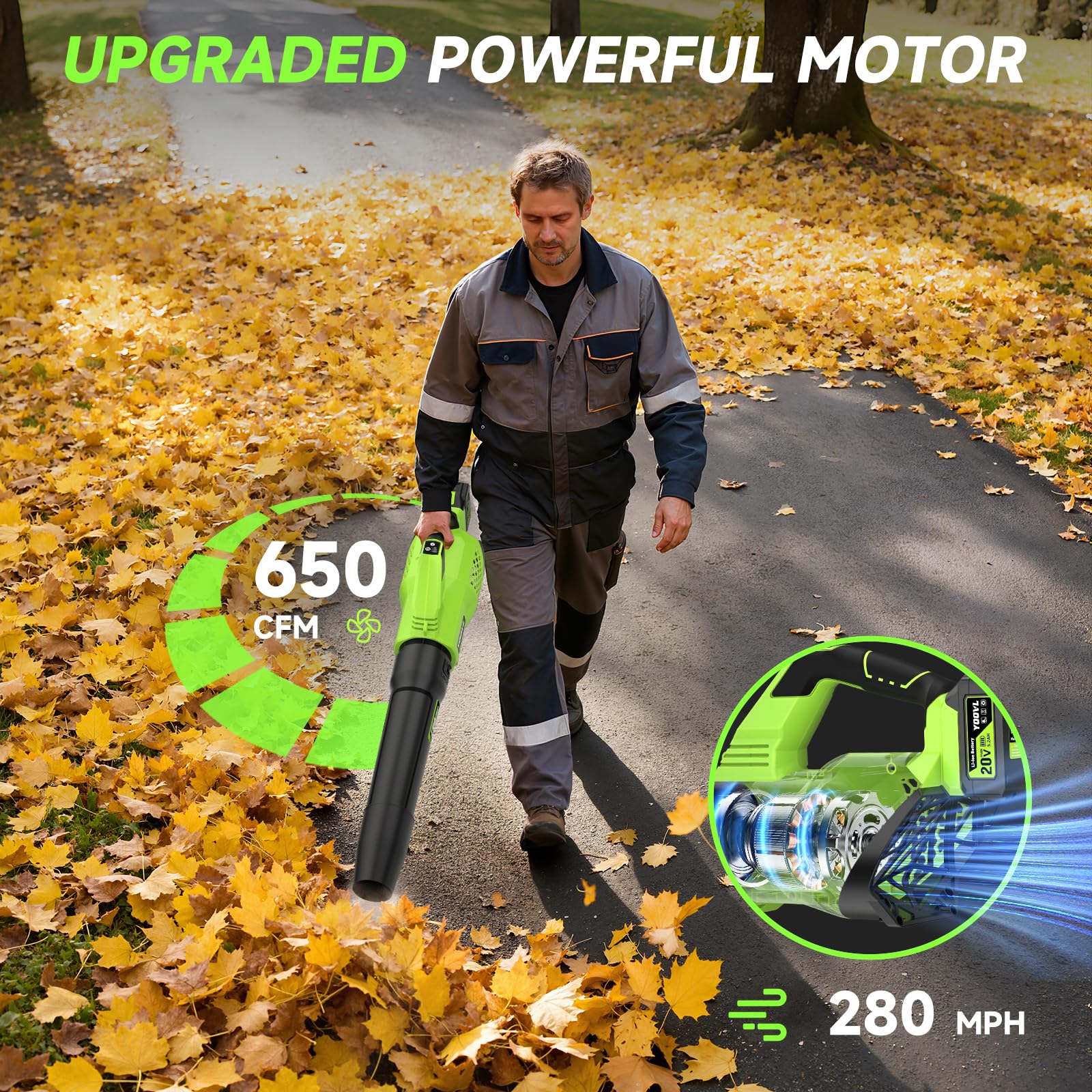 Leaf Blower Cordless, 650CFM Electric Leaf Blowers with 2 x 5.2Ah Batteries and Charger, 3 Speed Modes, 1 x Adjustable Shoulder Strap, Powerful Snow Blowers for Lawn Care, Patio, Dust, Blowing Leaves - Image 2