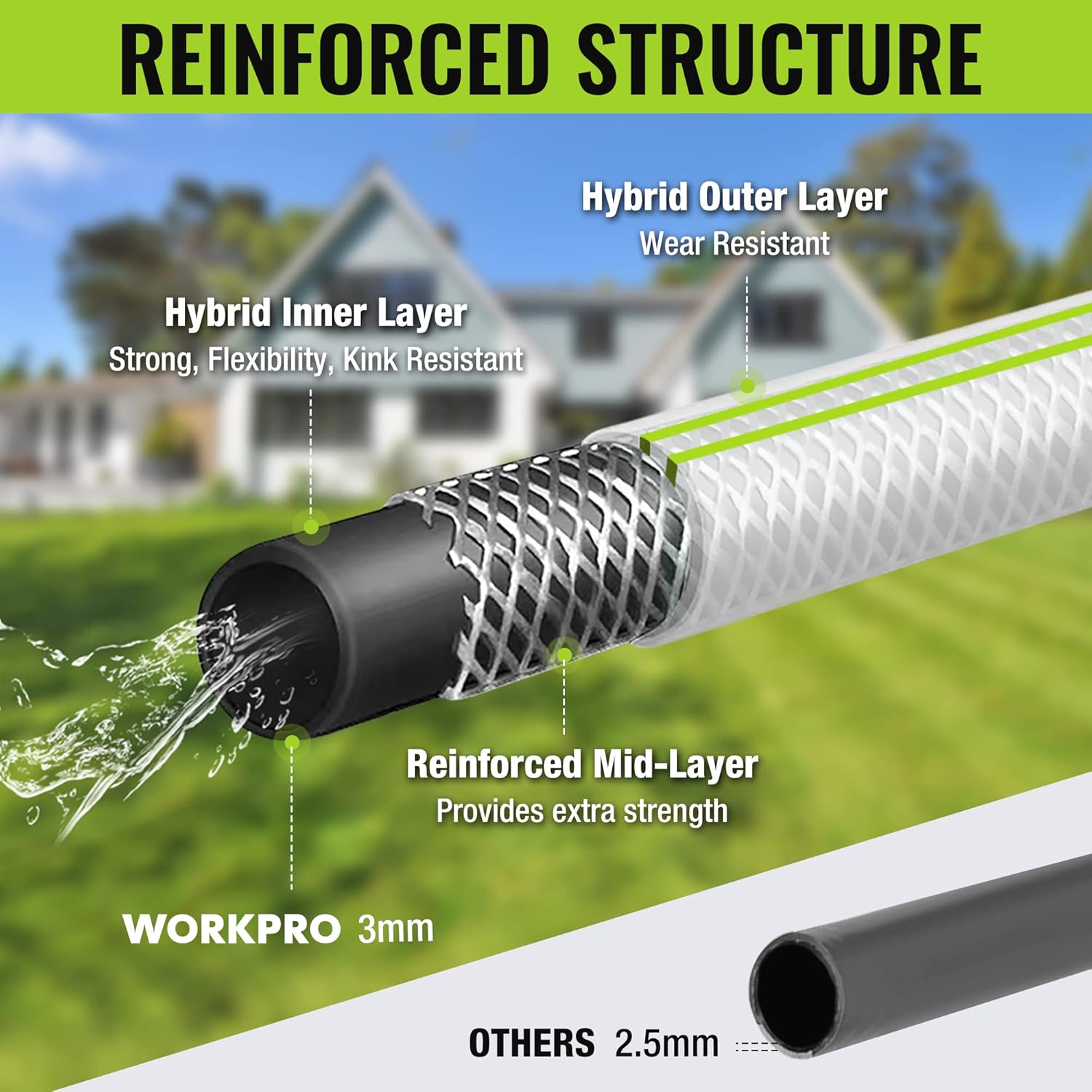 WORKPRO Garden Hose 5/8" x 50FT, Heavy Duty | Flexible & Lightweight, Rotary Handle, 3/4" GHT Brass Fittings, All-Weather Outdoor, for Lawn, Garden, Yard & Car Wash - Image 4
