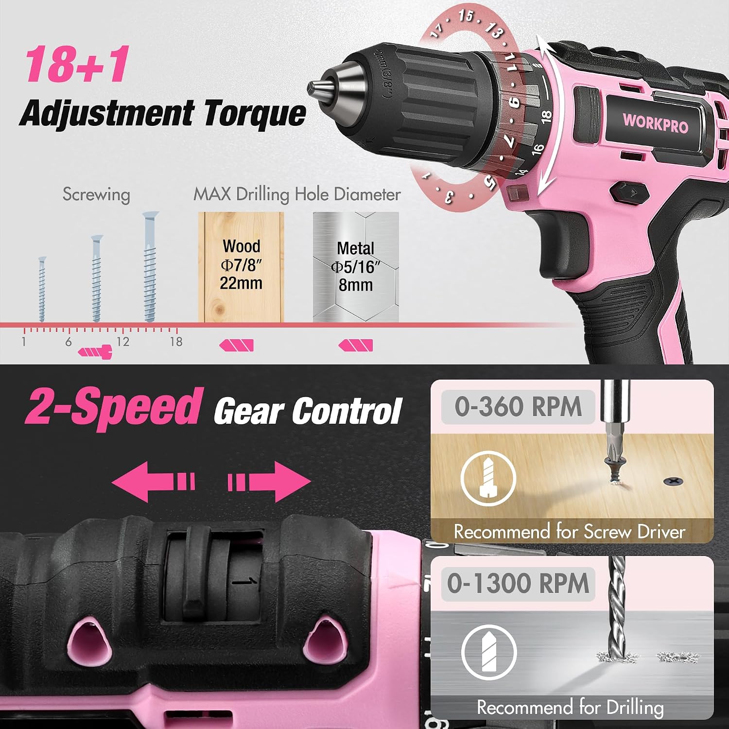 WORKPRO Pink Drill Set with UPGRADED Tool Bag, 157PCS Tool Kit For Home with 20V Cordless Drill Driver, Household Pink Tool Set including Screwdriver, Hammer, Tool Kit for Women and Men - Pink Ribbon - Image 6