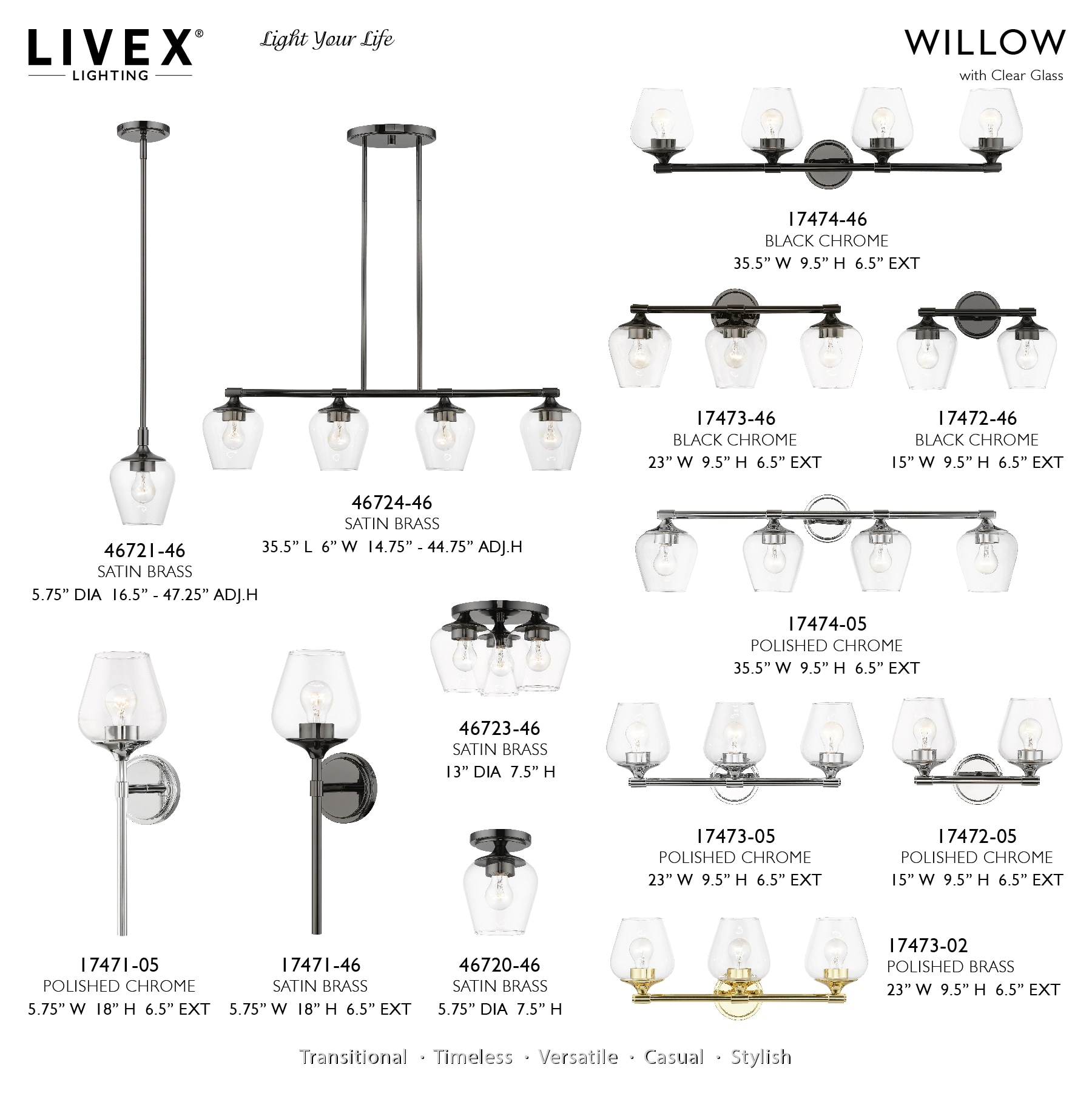 Livex Lighting Willow 15-in 2 Light Polished Chrome Transitional Bathroom Vanity light - Image 13