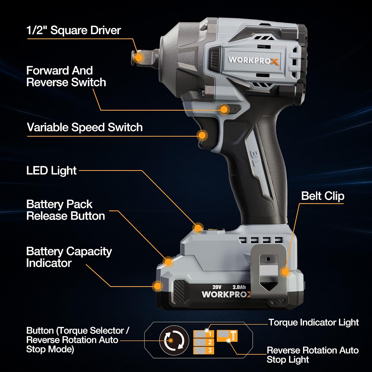 WORKPROX 20V Cordless Impact Wrench Brushless, 440 Ft-Ibs 1/2 Impact Gun | 600N.m High Torque Electric Impact Driver for Car Tire Change, Mower, Pickup & Home Repair, 3 Speeds, LED, 4 Sockets - Image 5