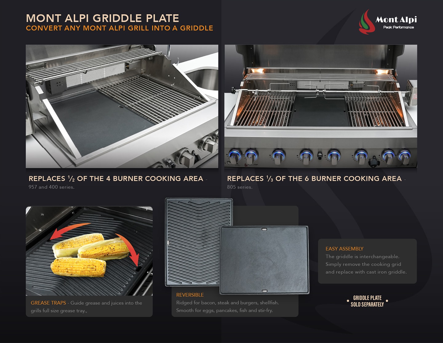 Mont Alpi 805 Original Series 94-in W Modular Outdoor Kitchen Grill island with 6 -Burners Gas Grill, 304 Marine Grade Stainless Steel - Image 16
