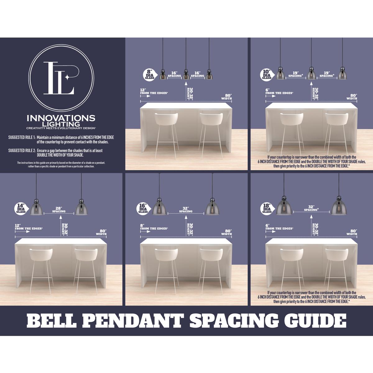 Innovations Lighting 616-1P-OB-GBD-92 Edison Dome Mini Pendant Oil Rubbed Bronze - Image 3