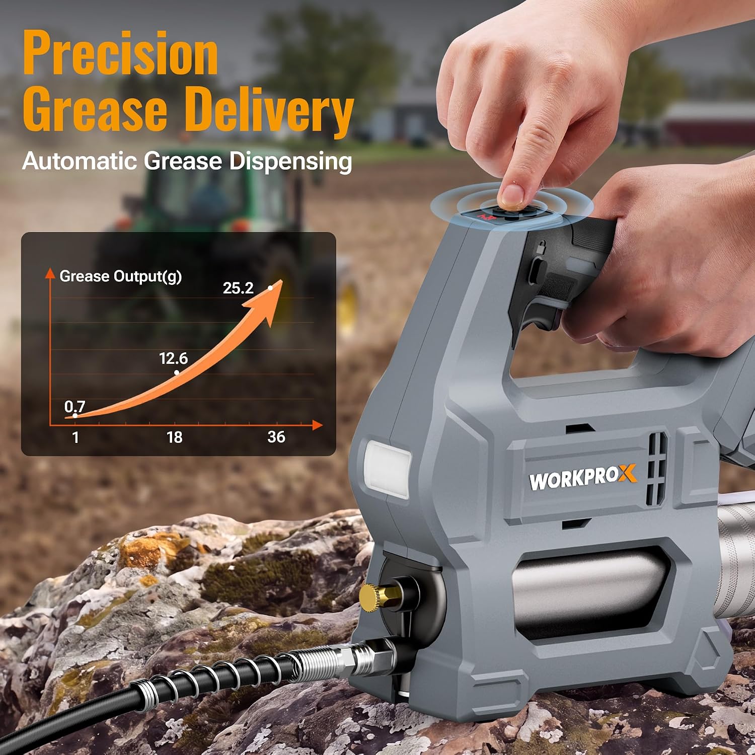 WORKPROX Electric Grease Gun, 10000 PSI, 4.2 oz/min - Image 4
