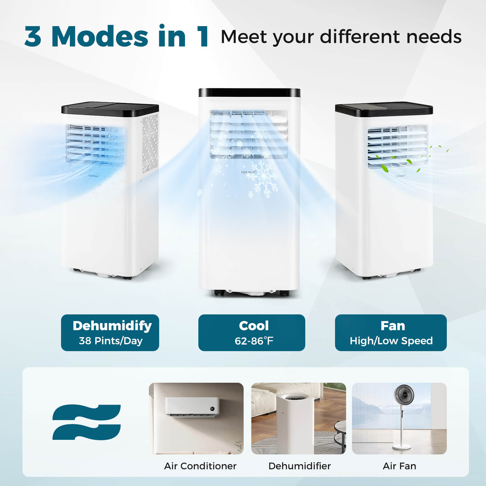 Costway 8000 BTU Portable Air Conditioner with Fan and Dehumidifier Remote Control - Image 8