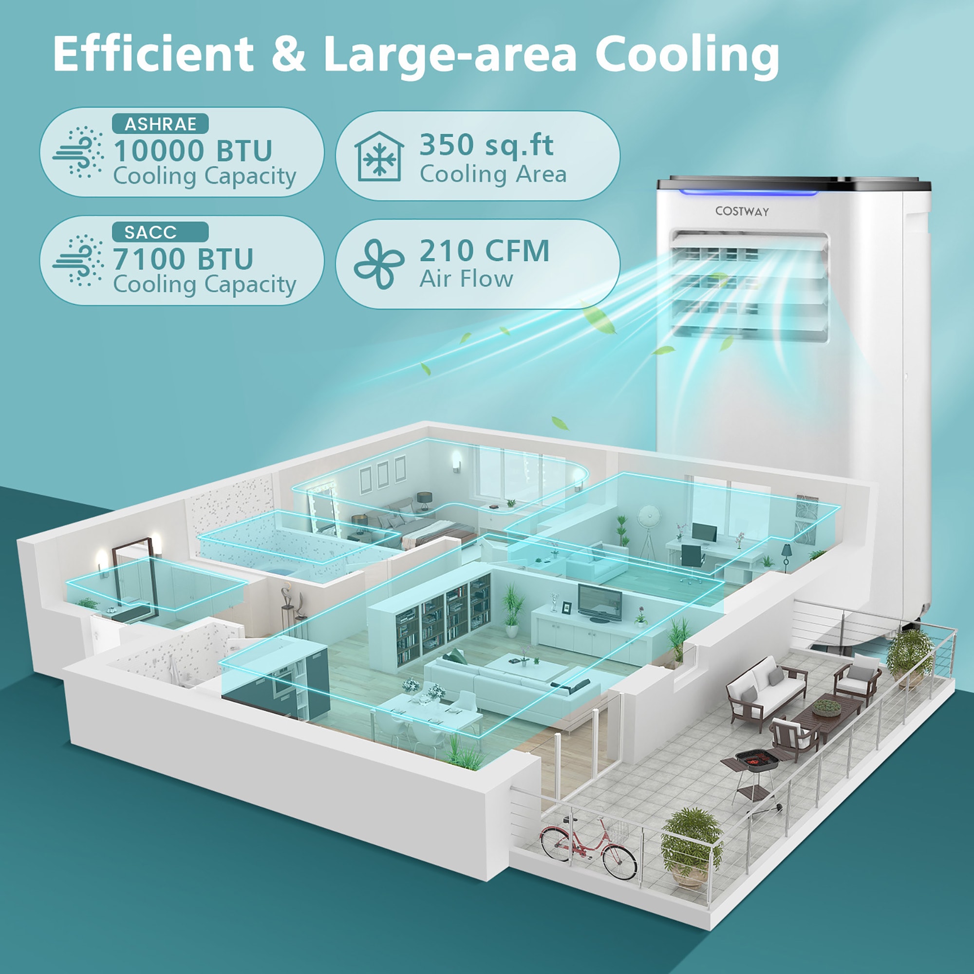 Costway 5200 BTU 8000 BTU ASHRAE Portable Air Conditioner 3 in 1 AC Unit with Cool Dehum Fan Sleep Mode - Image 4