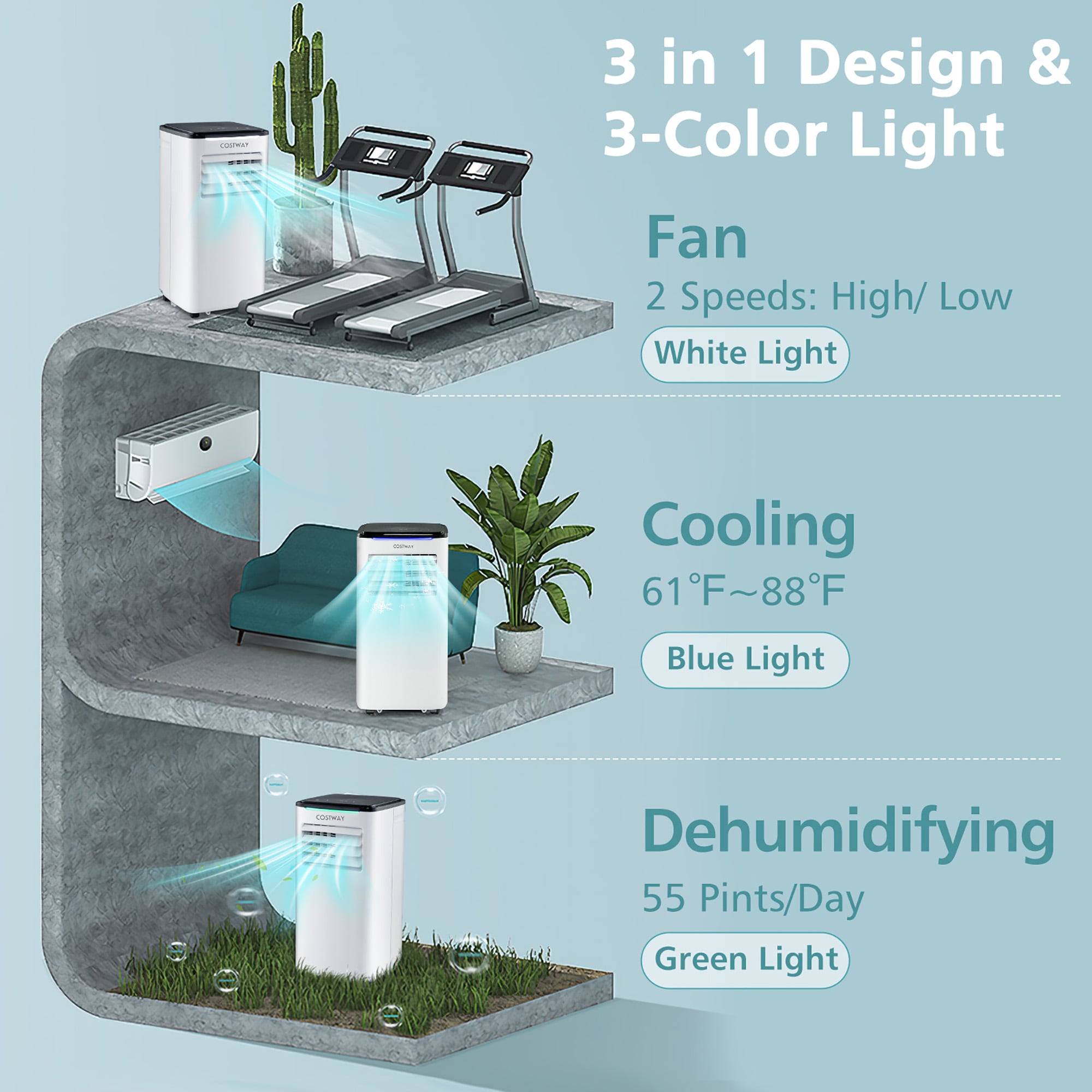 Costway 5200 BTU 8000 BTU ASHRAE Portable Air Conditioner 3 in 1 AC Unit with Cool Dehum Fan Sleep Mode - Image 6