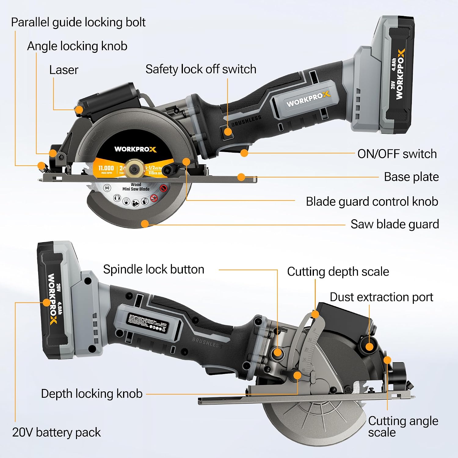 WORKPROX 20V 4-1/2" Cordless Mini Circular Saw with 4.0Ah Battery - Image 7