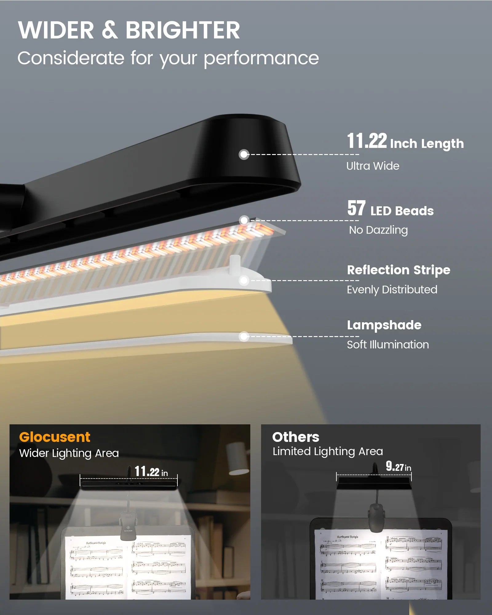 Music Stand Light with 56 LEDs - Image 4