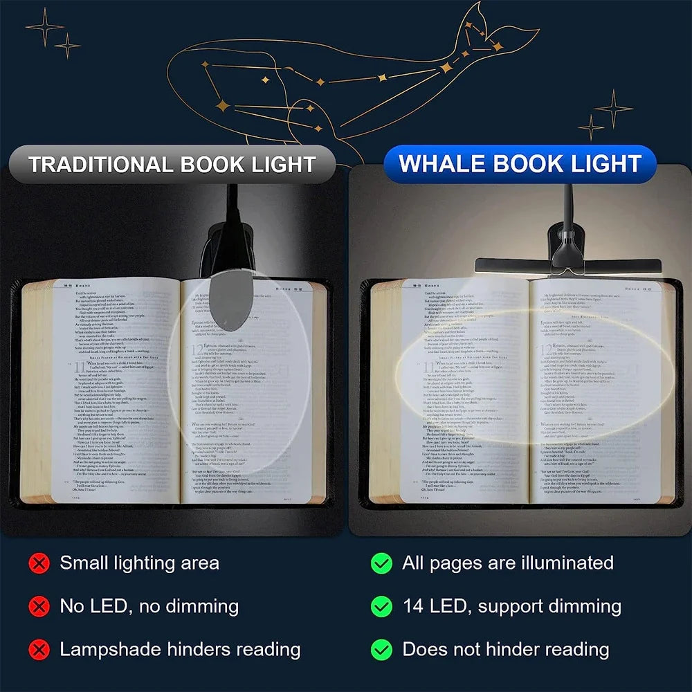 Book Light with 14 LEDs and Clip-On Design - Image 4