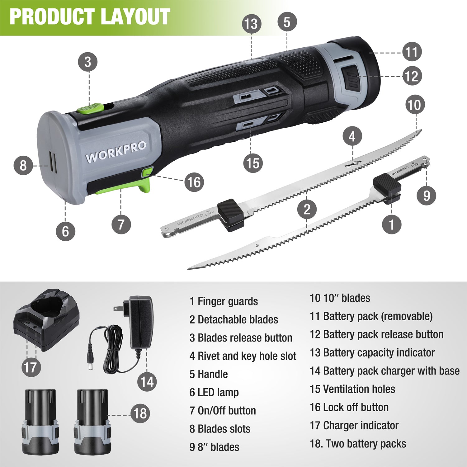 WORKPRO 12V Cordless Electric Fillet Knife - Image 2