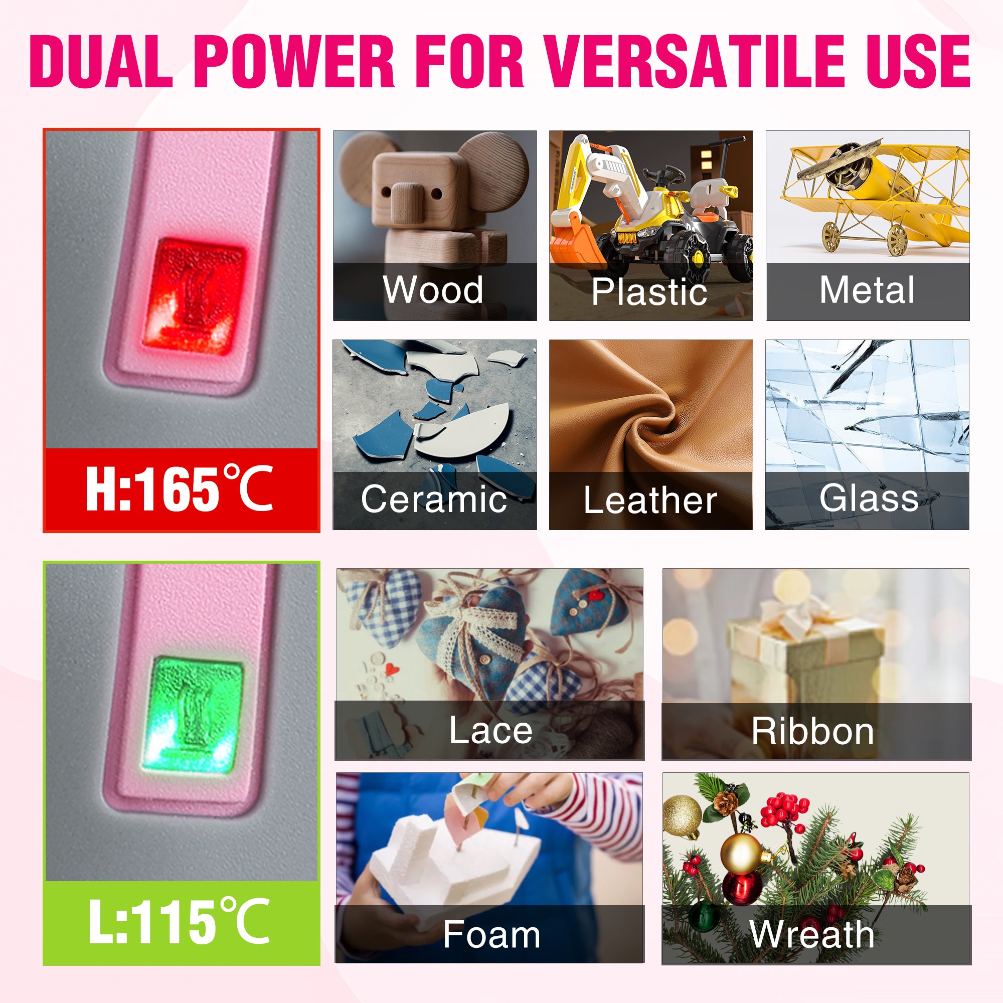 WORKPRO Cordless Hot Glue Gun Kit, 30s Fast Heat, 7.2V Dual Temp, 2600mAh Battery, 50 Glue Sticks, USB-C Charging & Storage Bag - Pink Ribbon - Image 7