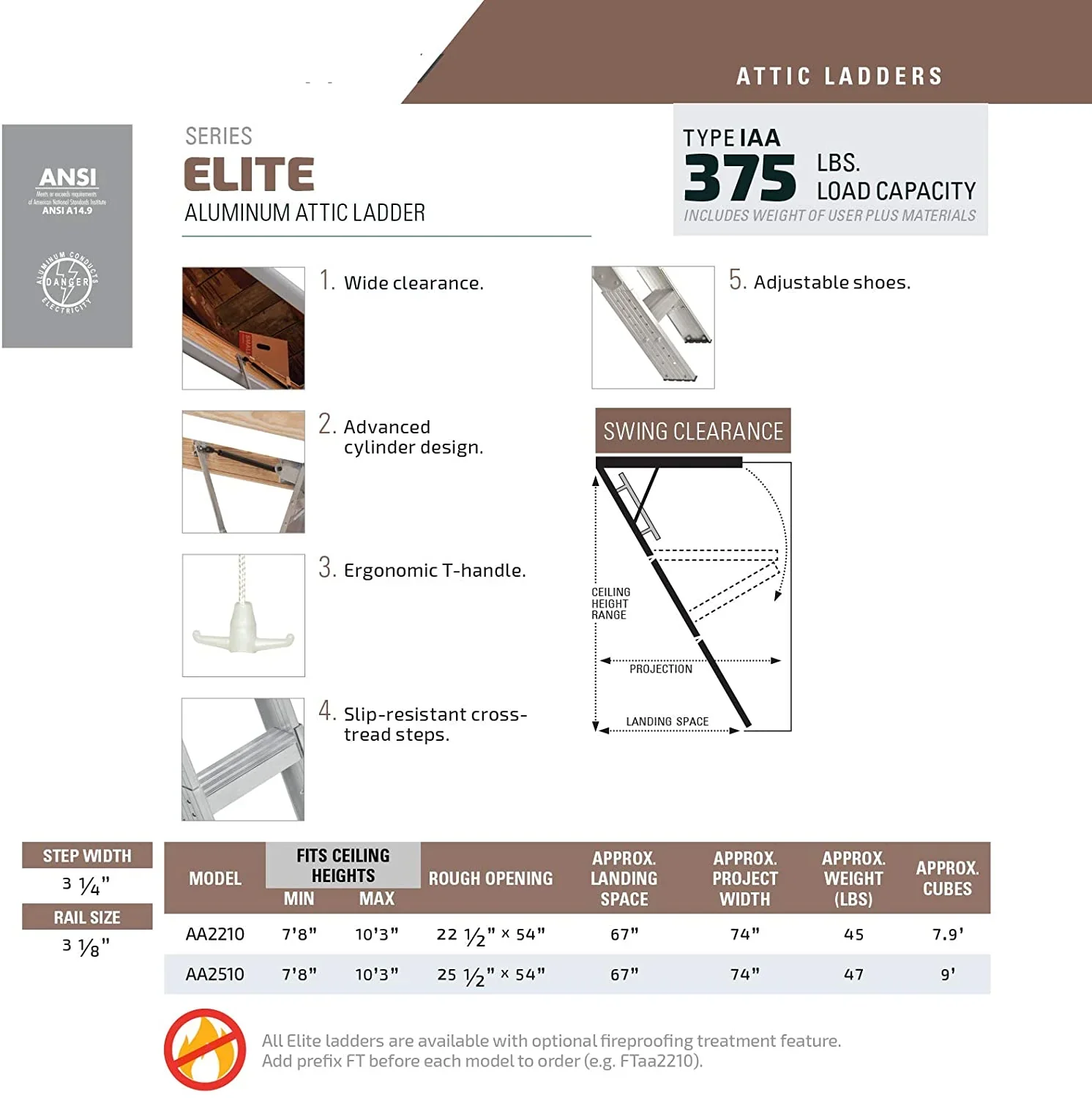 25-1/2 by 54-Inch Elite, 7'8′′-10-Foot Ceiling Height, 375-Pound Capacity, Type IAA, AA2510, Aluminum Ladder, attic, x Rough Opening, Silver - Image 5