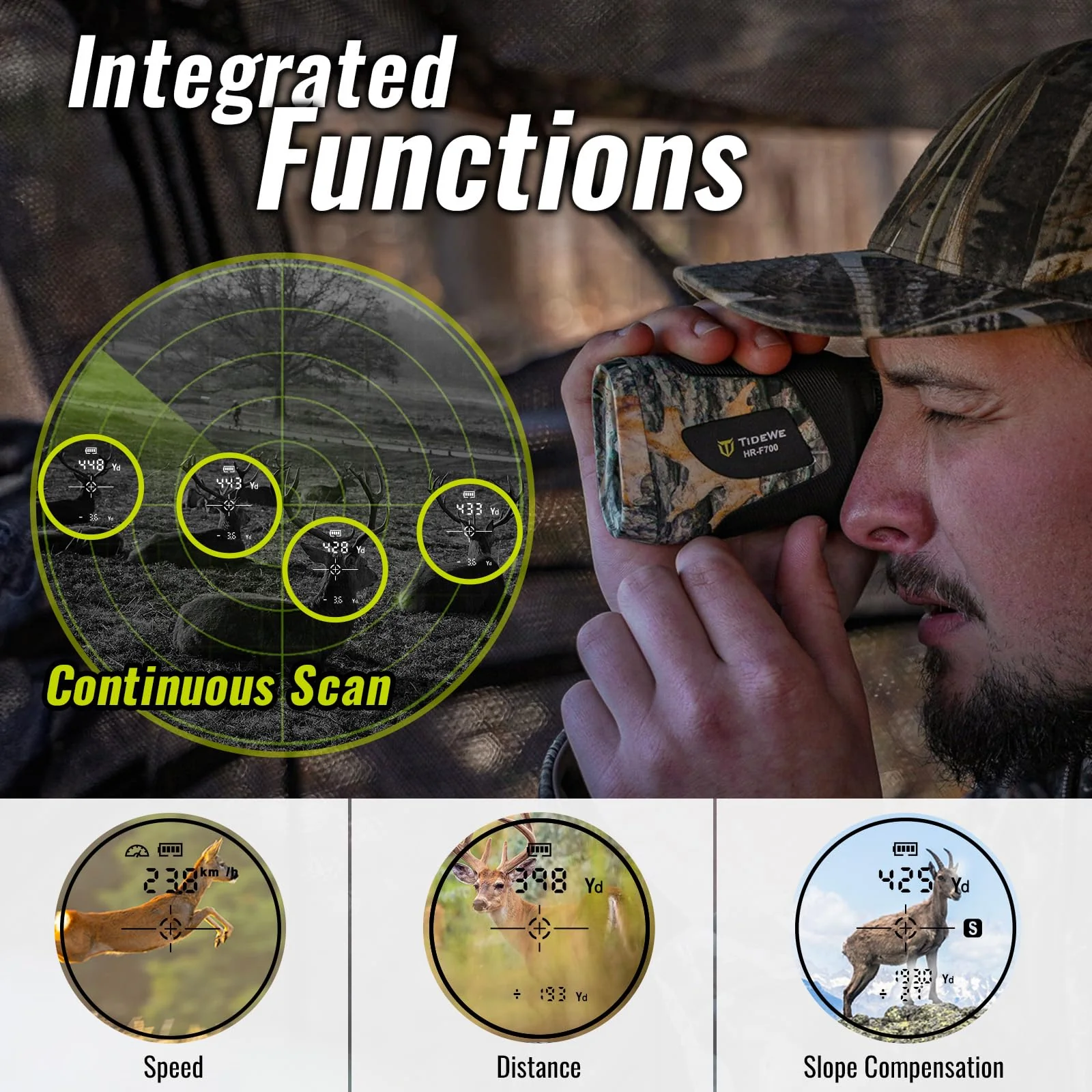 TIDEWE Hunting Rangefinder, Rechargeable Camo Laser Range Finder 700/1000Y 6X Magnification Range Finder, Distance/Angle/Speed/Continuous Scan Modes, Rechargeable Battery, Water-Resistant, Carry Case - Image 2