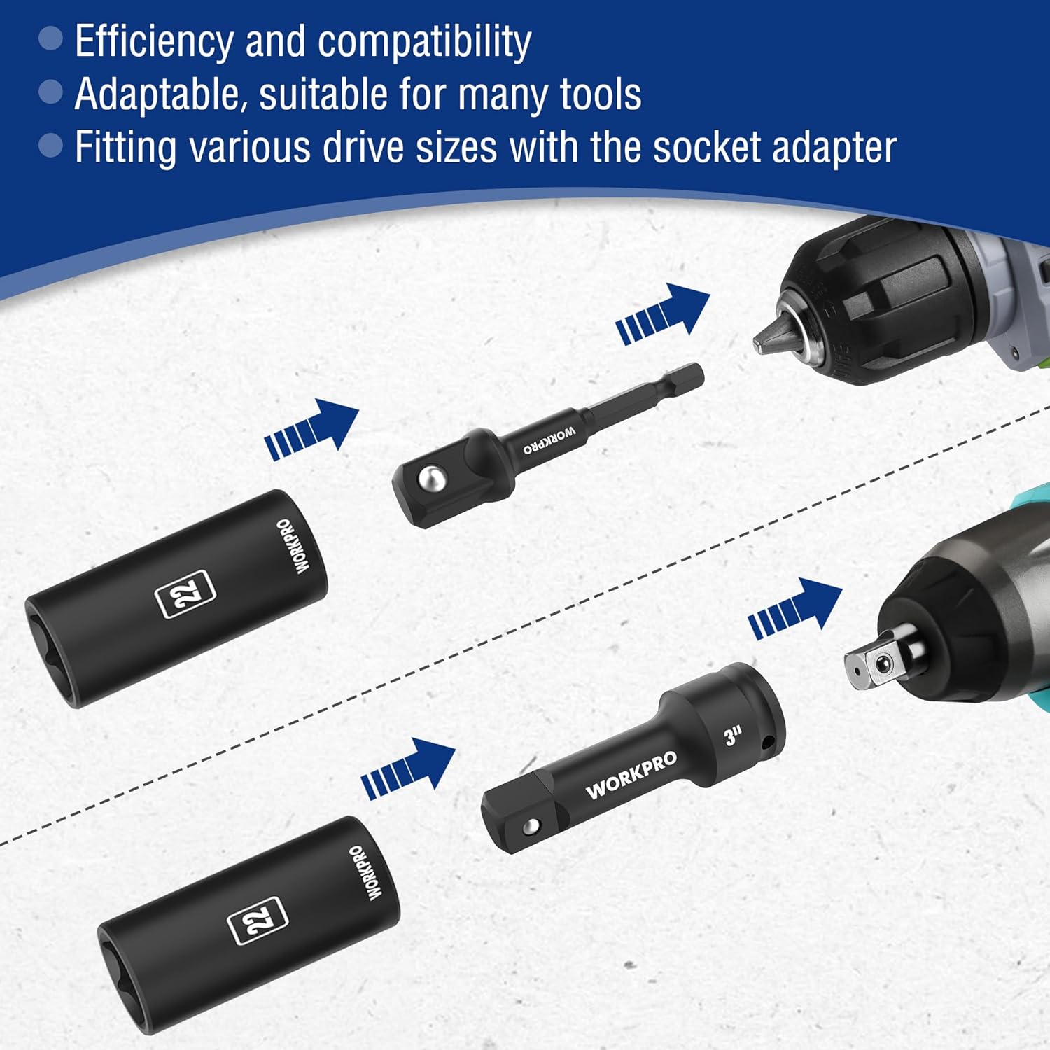 WORKPRO 20-Piece 1/2" Drive Deep Impact Socket Set, 6-Point, Cr-V Steel, 10-27mm, Universal Joint, Adapter and Extension Bar, Metric - Image 5