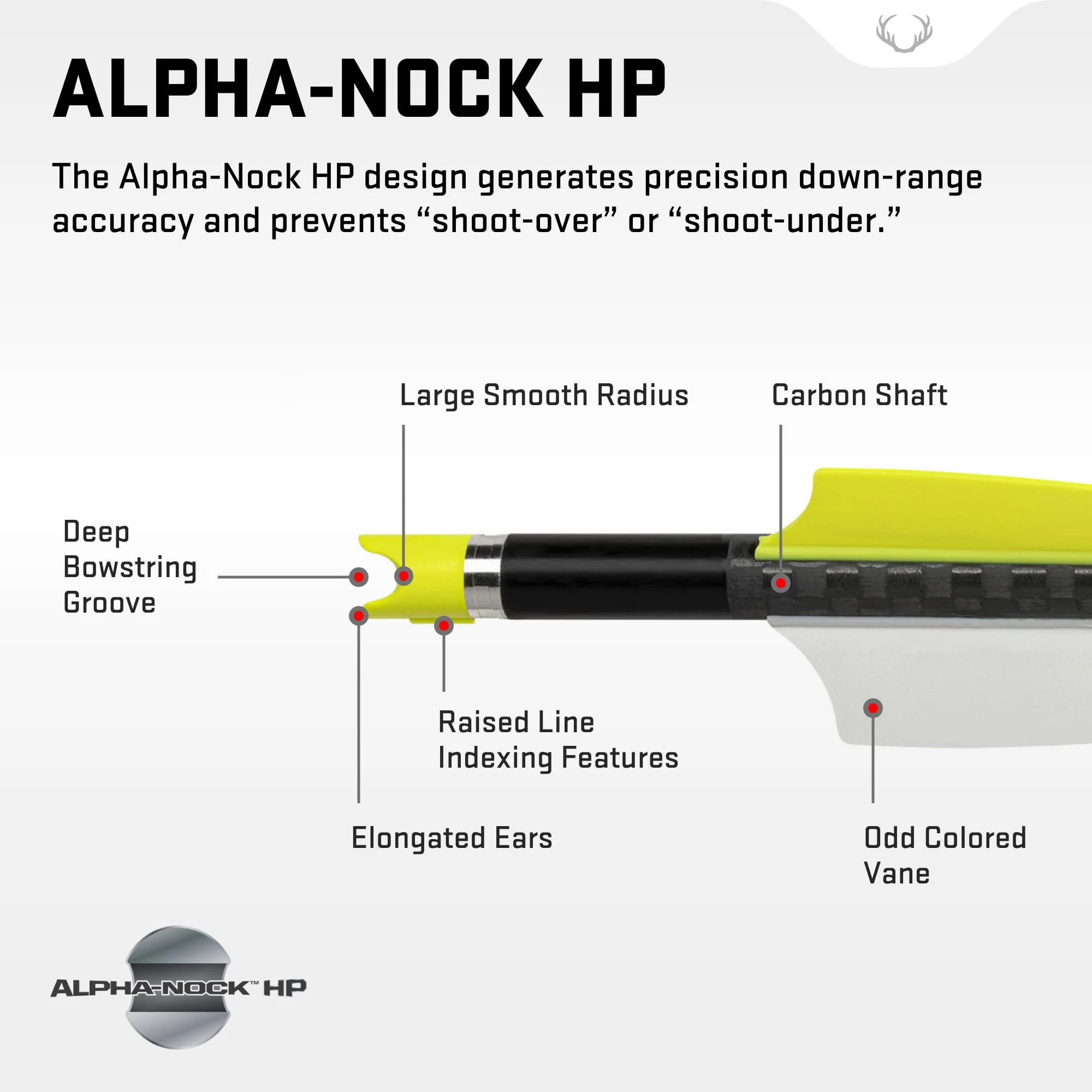 TenPoint Pro Elite 400 Carbon Crossbow Arrows - 20", Pack of 6 - with Alpha-Nock HP & HP Aluminum Bushing - Image 3