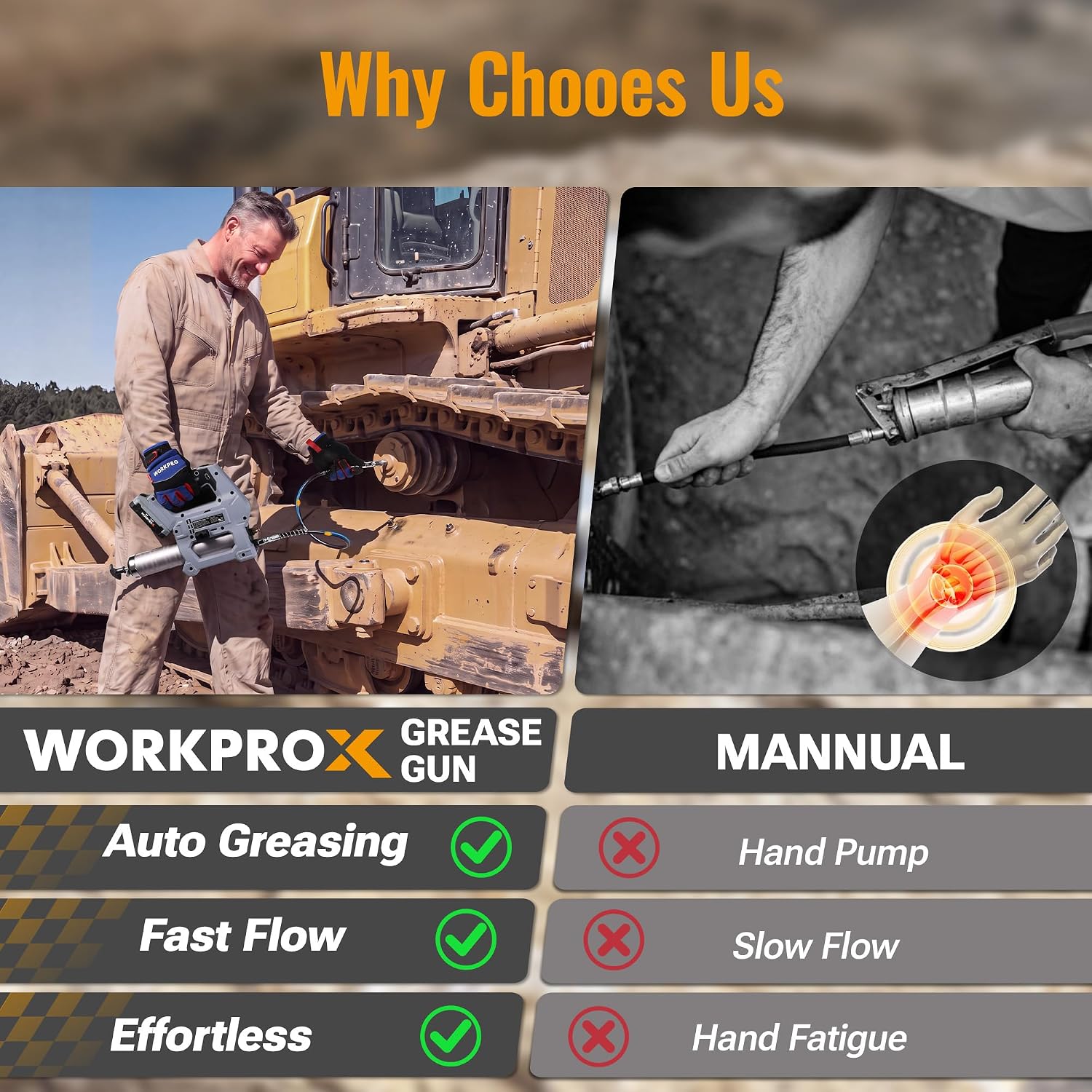 WORKPROX Electric Grease Gun, 10000 PSI, 4.2 oz/min - Image 8