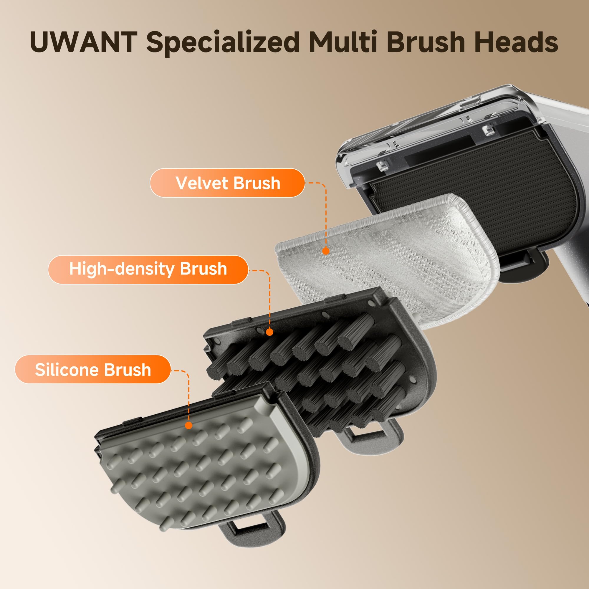 Uwant 18Kpa Carpet Cleaner Machine with Pet Pro Cleaner&Tools Set of 1 Portable Carpet Cleaner with 3 Brush Heads for Cars, Pets 2in1 Upholstery Cleaner Machine for Spot, Rugs, Couch - Image 3