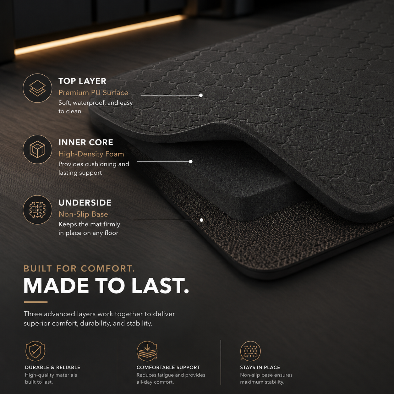 Standing Desk Mat for Fatigue Relief - Image 6