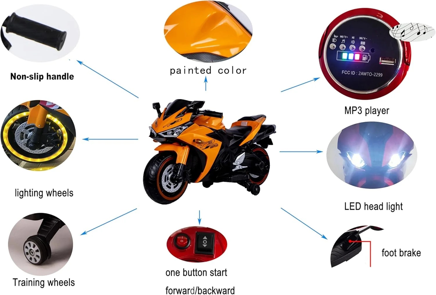 2 Seats Electric Dirt Bike Motorcycle for Kid 3 - 8, 12V Kids Motorcycle with Manual Throttle, Lighting Wheels, Music Function, Max Load 99 lb (Blue) - Image 22