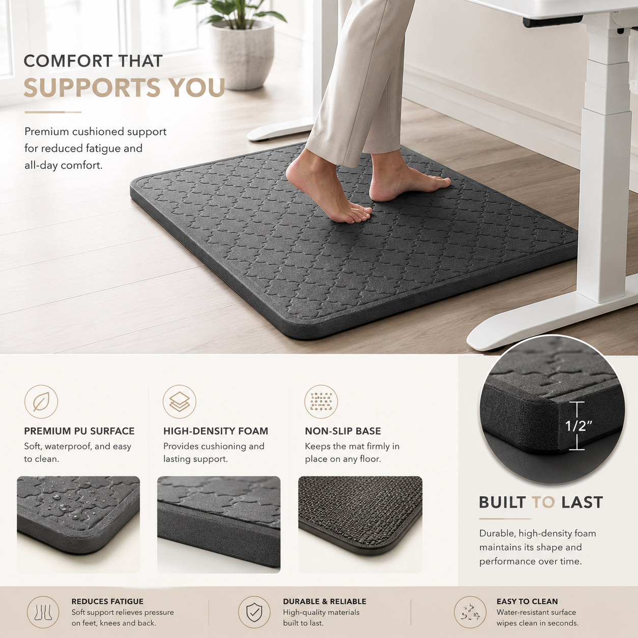 Standing Desk Mat for Fatigue Relief - Image 4